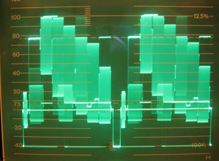 Picture of Leader LBO5860H Portable Wave Form Monitor