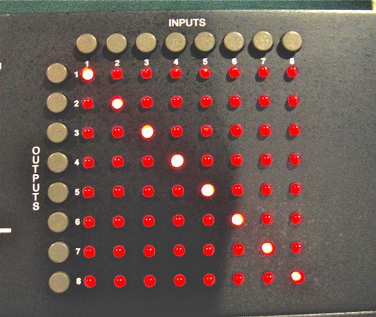 Image sur Knox Video Model RS8x8 HB Router