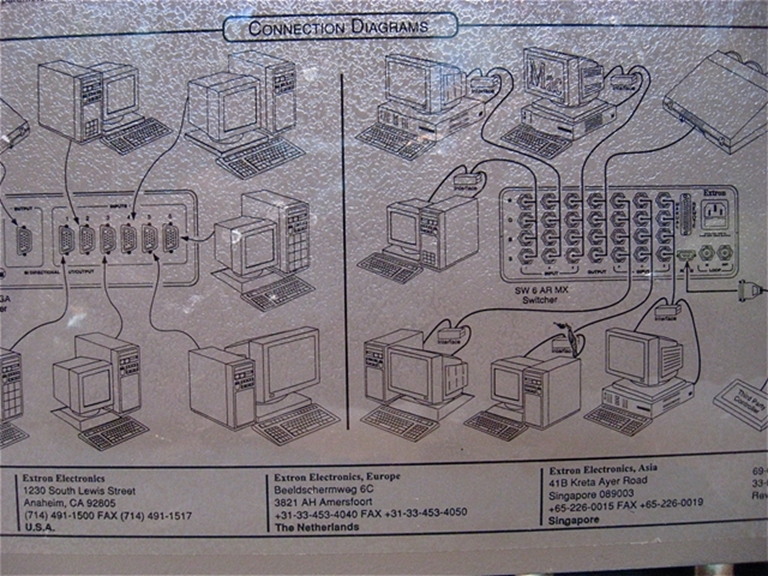 Image sur Extron SW 4AR MX, Part # 60-109-01