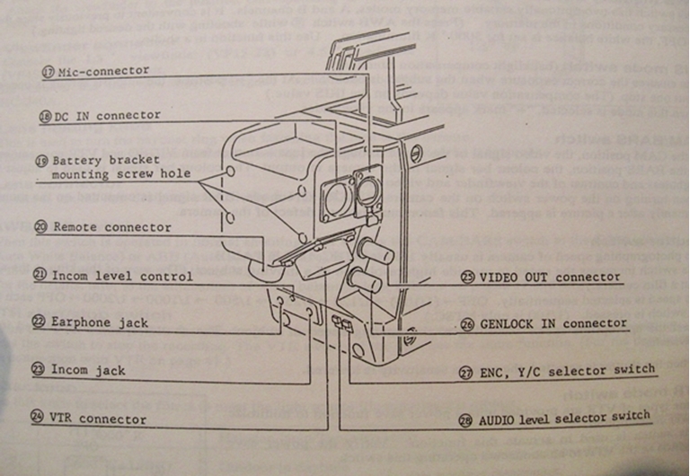 Afbeelding van Ikegami HC-240A Service Manual