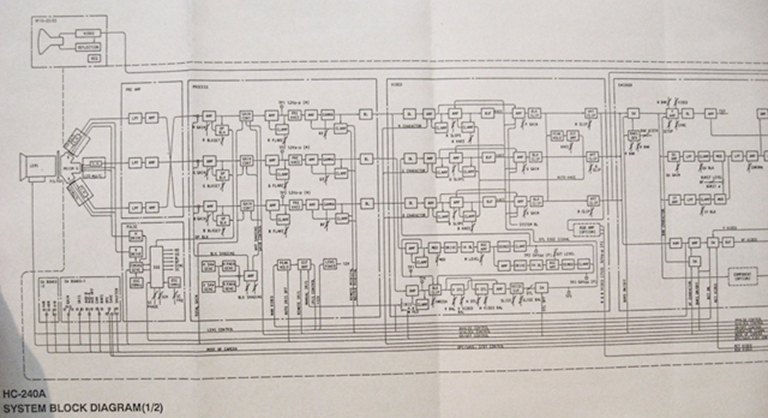 Afbeelding van Ikegami HC-240A Service Manual