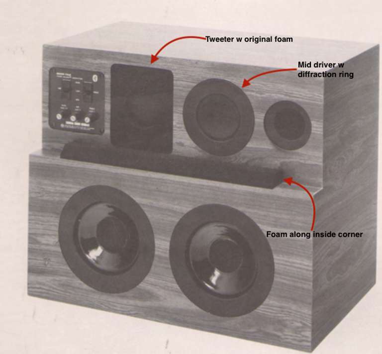 Image sur Calibration Standard Instruments MDM-TA3 Time Align Monitors by E.M. Long